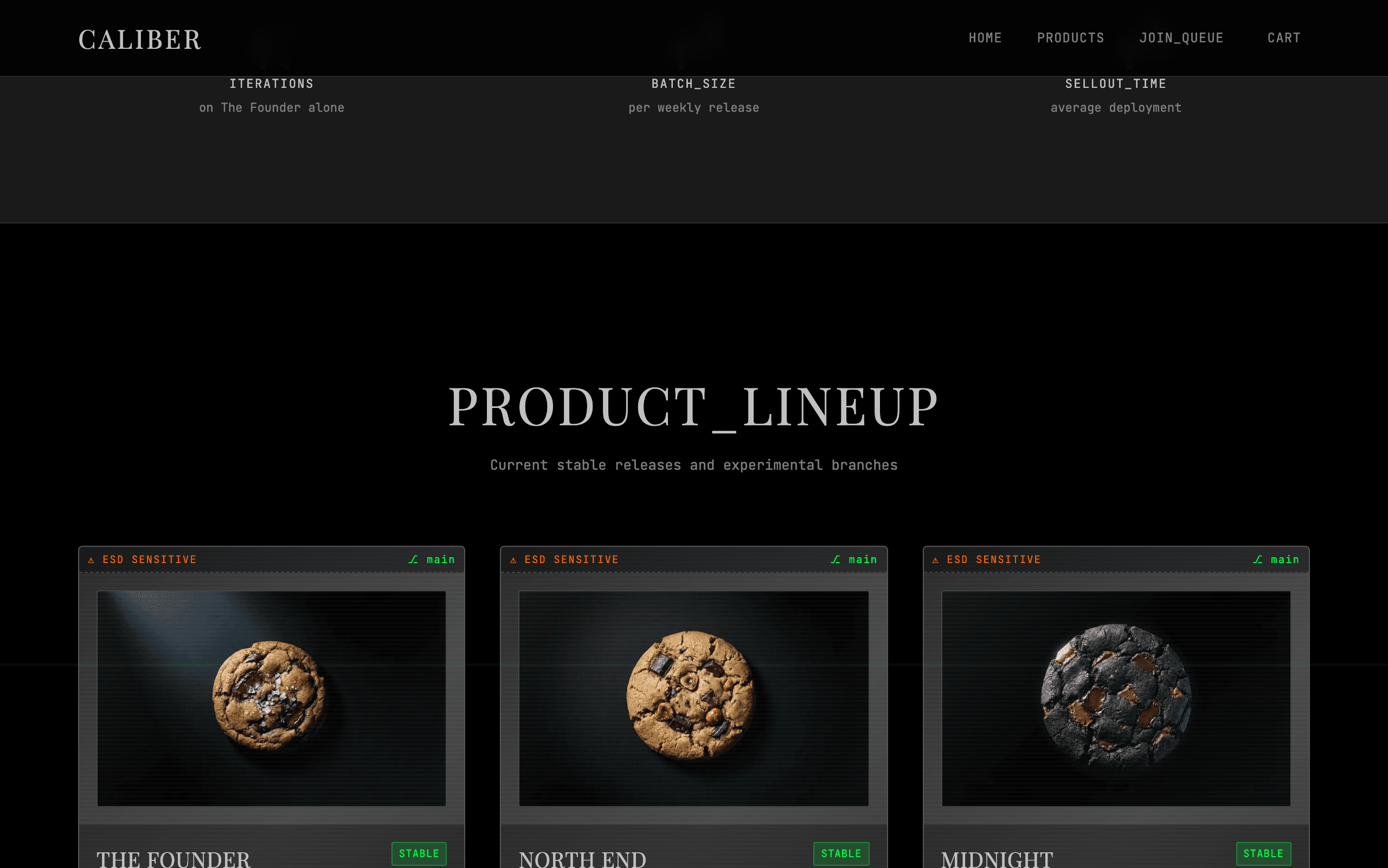 CALIBER's PRODUCT_LINEUP section showing three cookies presented like software releases: 'THE FOUNDER' (STABLE), 'NORTH END' (STABLE), and 'MIDNIGHT' (STABLE), each in a card with an ESD-sensitive label and a main-branch tag.